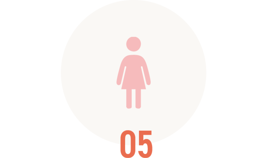 女性向け分析